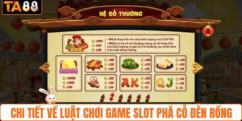 Chi tiết về luật chơi game slot phá cỗ đèn rồng